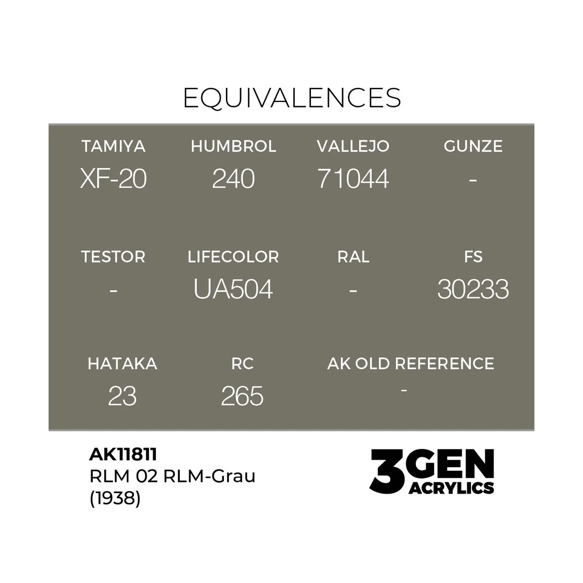 RLM 02 RLM-Grau (1938) - AK Interactive AK11811