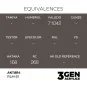 RLM 61 - AK Interactive AK11814