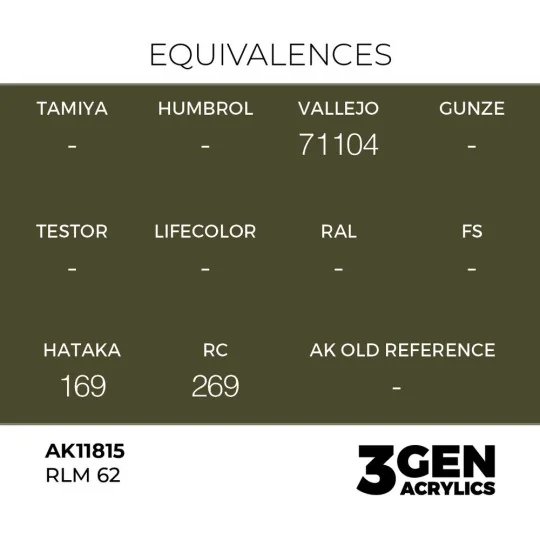 RLM 62 - AK Interactive AK11815