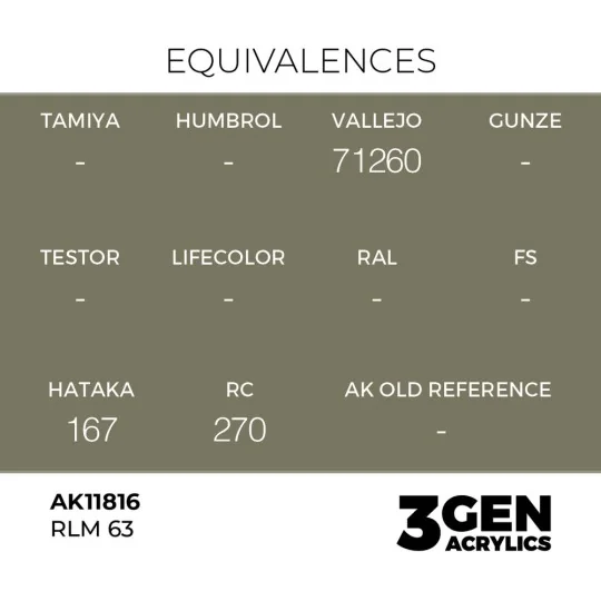 RLM 63 - AK Interactive AK11816