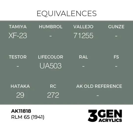 RLM 65 (1941) - AK Interactive AK11818