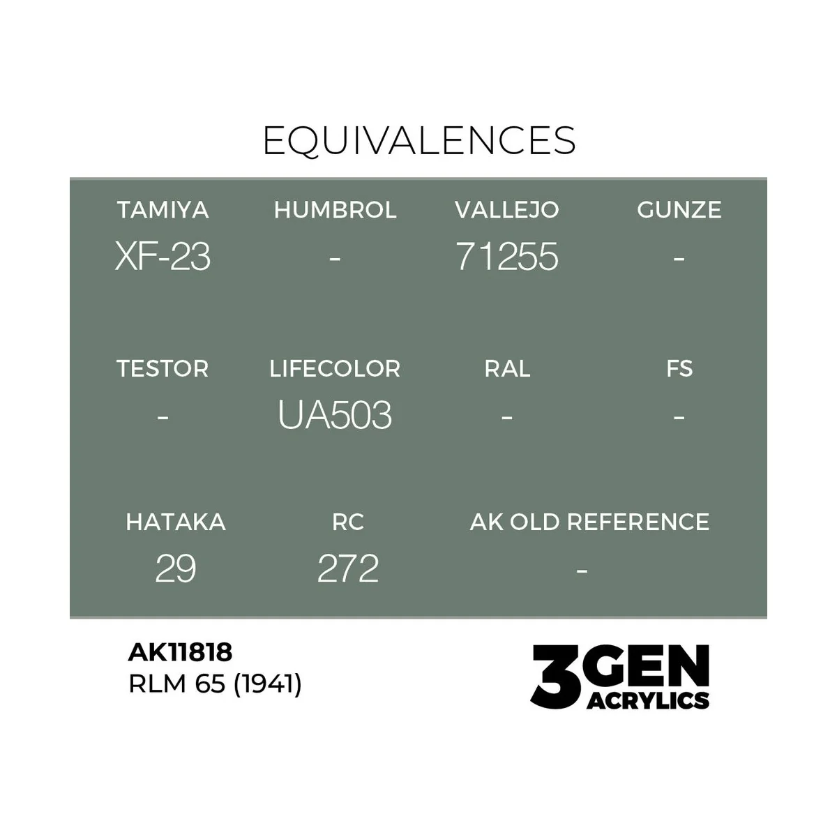 RLM 65 (1941) - AK Interactive AK11818