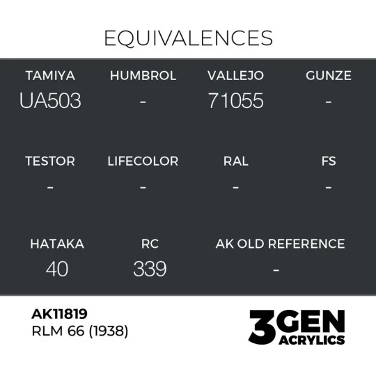 RLM 66 (1938) - AK Interactive AK11819