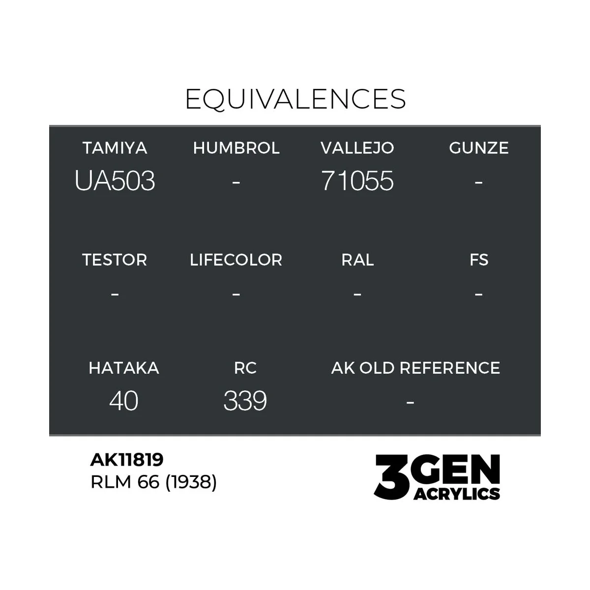 RLM 66 (1938) - AK Interactive AK11819