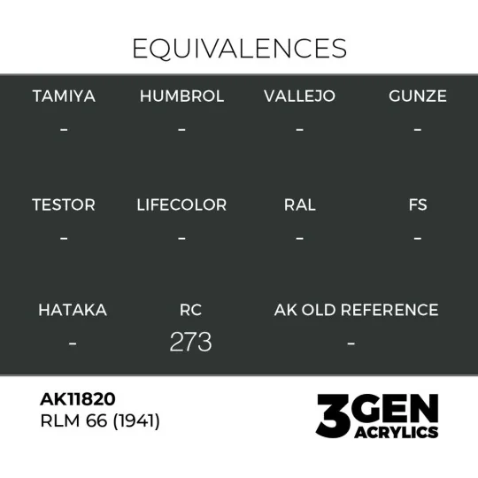 RLM 66 (1941) - AK Interactive AK11820