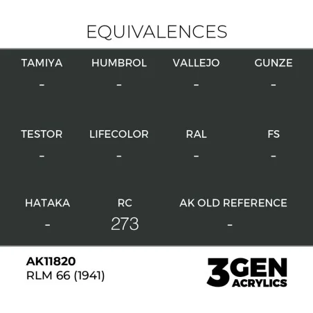 RLM 66 (1941) - AK Interactive AK11820