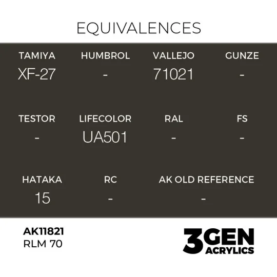RLM 70 - AK Interactive AK11821