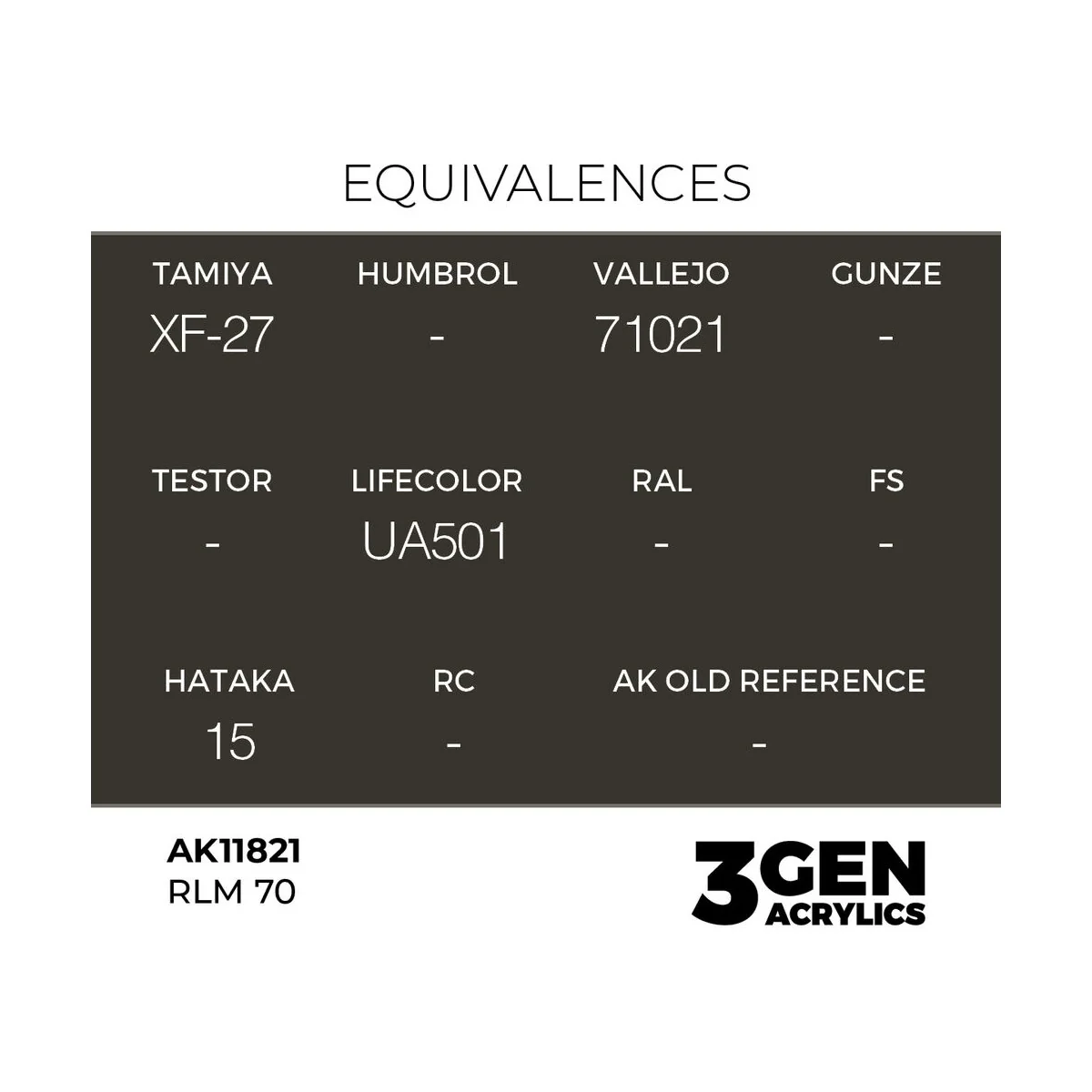 RLM 70 - AK Interactive AK11821