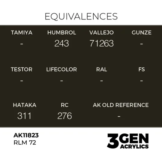 RLM 72 - AK Interactive AK11823