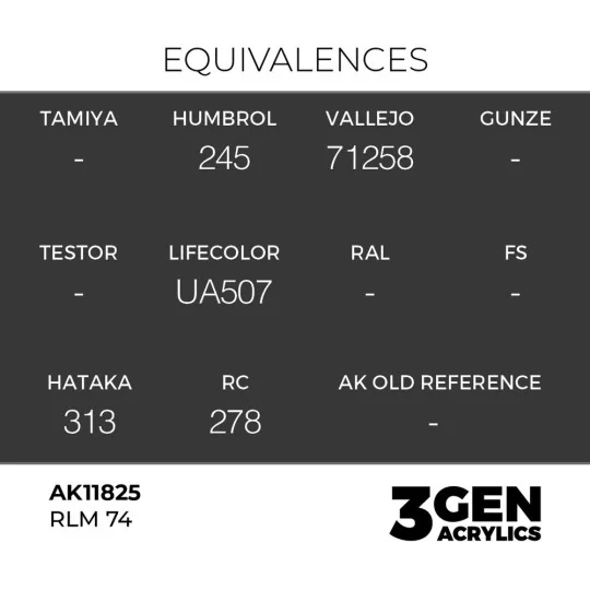 RLM 74 - AK Interactive AK11825