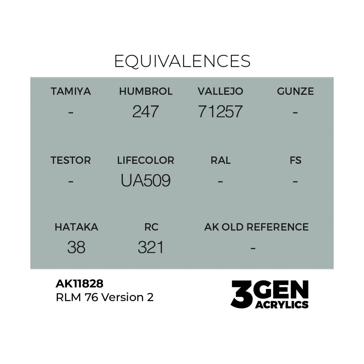 RLM 76 Version 2 - AK Interactive AK11828