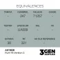 RLM 76 Version 2 - AK Interactive AK11828