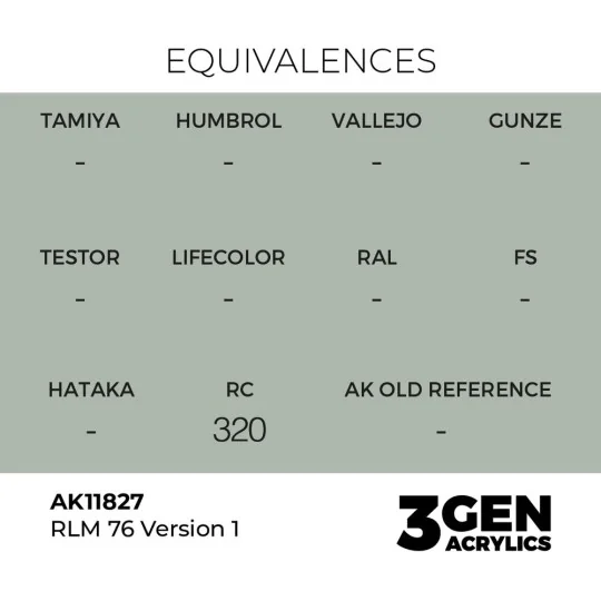 RLM 76 Version 1 - AK Interactive AK11827