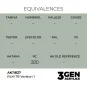 RLM 76 Version 1 - AK Interactive AK11827