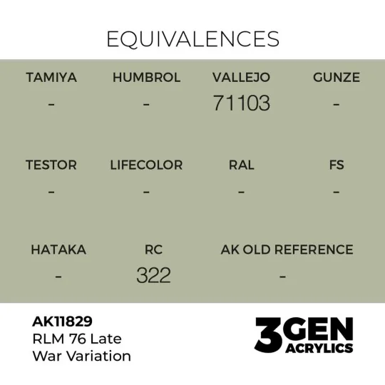 RLM 76 Late War Variation - AK Interactive AK11829