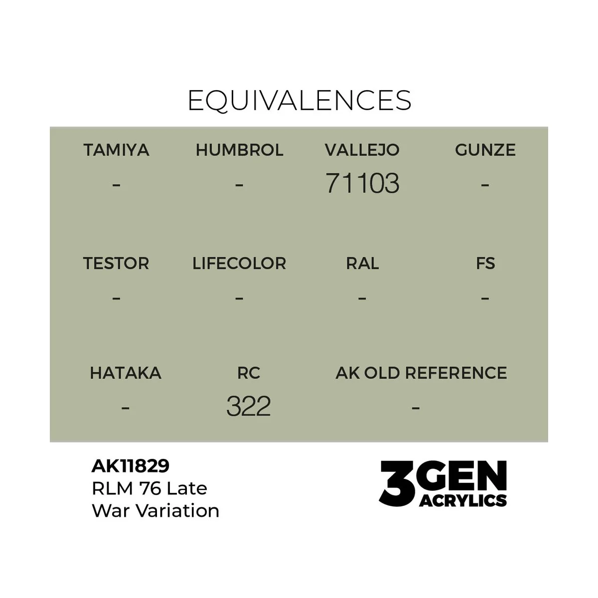 RLM 76 Late War Variation - AK Interactive AK11829