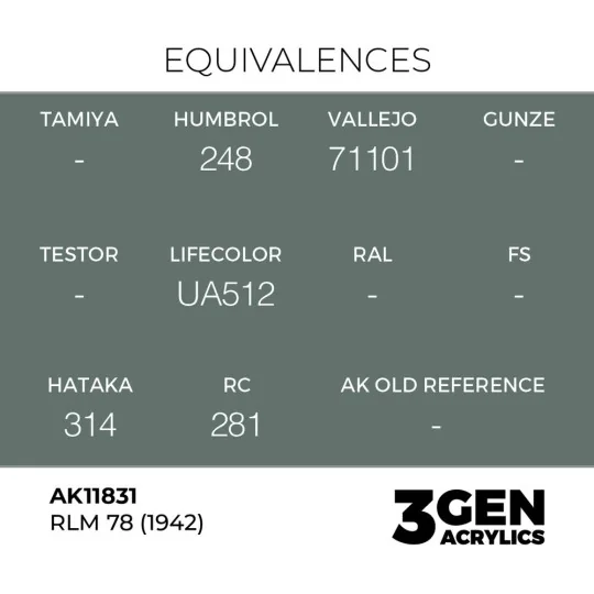 RLM 78 (1942) - AK Interactive AK11831