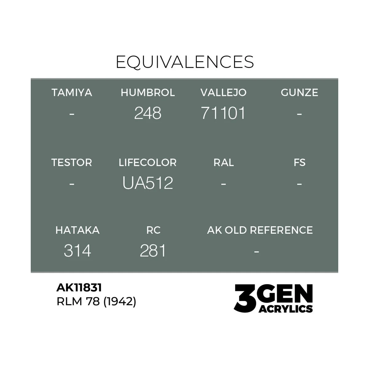 RLM 78 (1942) - AK Interactive AK11831