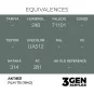 RLM 78 (1942) - AK Interactive AK11831