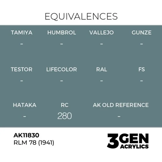 RLM 78 (1941) - AK Interactive AK11830