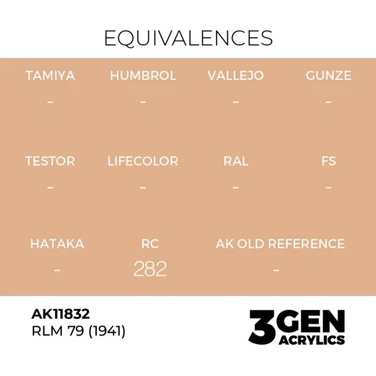 RLM 79 (1941) - AK Interactive AK11832