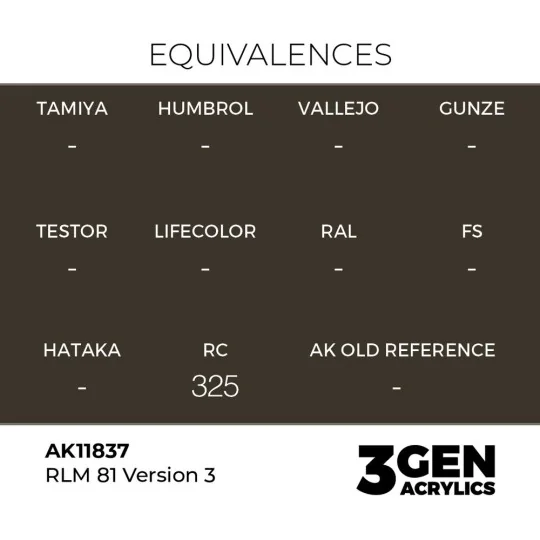 RLM 81 Version 3 - AK Interactive AK11837