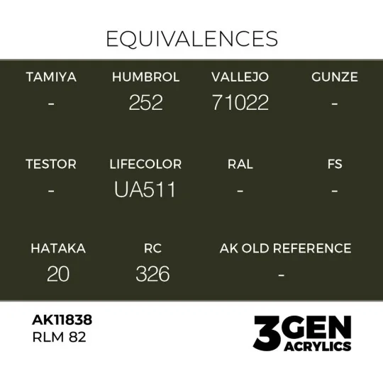 RLM 82 - AK Interactive AK11838