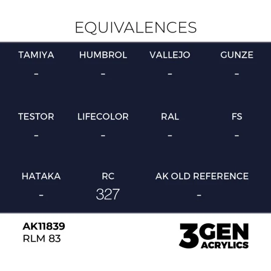 RLM 83 - AK Interactive AK11839