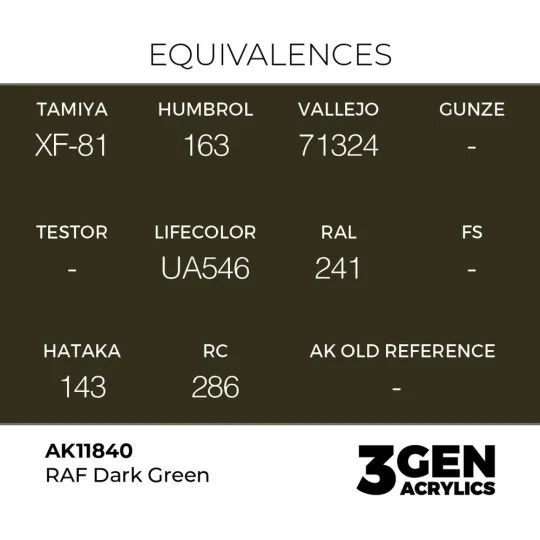 RAF Dark Green - AK Interactive AK11840