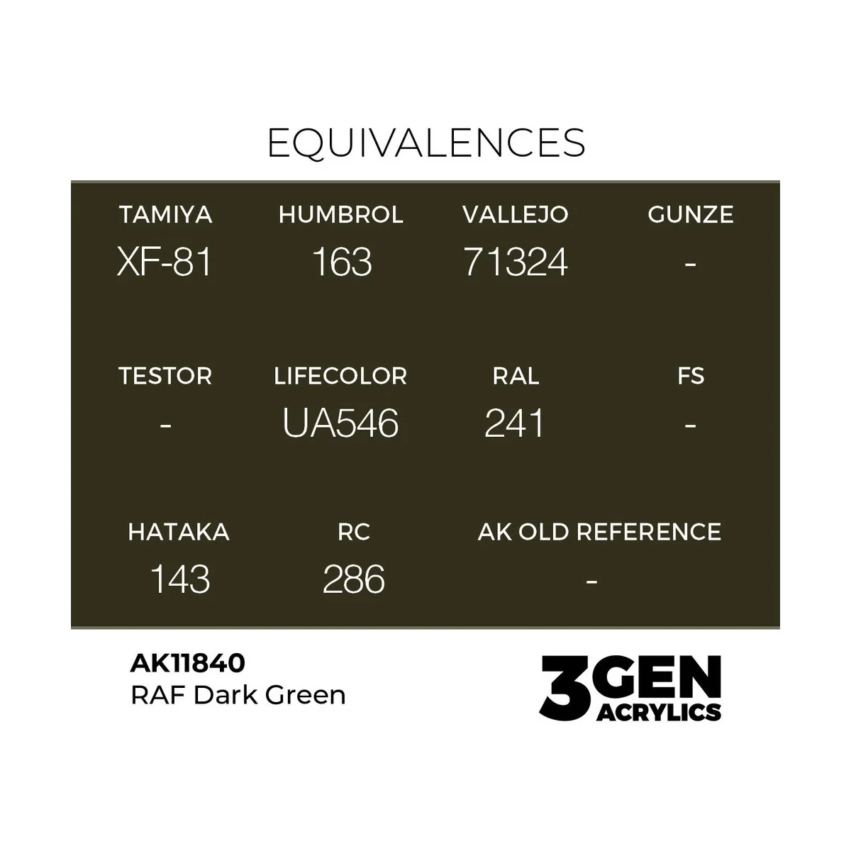 RAF Dark Green - AK Interactive AK11840