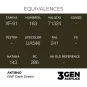 RAF Dark Green - AK Interactive AK11840
