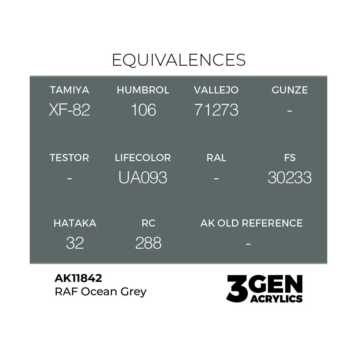 RAF Ocean Grey - AK Interactive AK11842