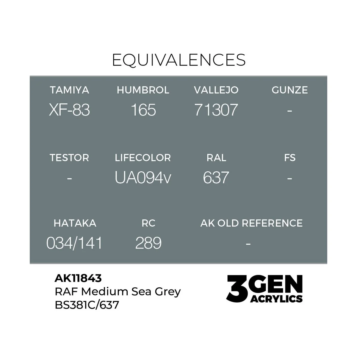 RAF Medium Sea Grey BS381C/637 - AK Interactive AK11843