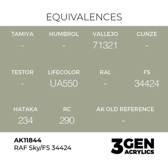 RAF Sky / FS 34424 - AK Interactive AK11844