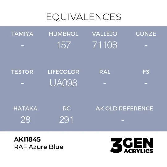 RAF Azure Blue - AK Interactive AK11845