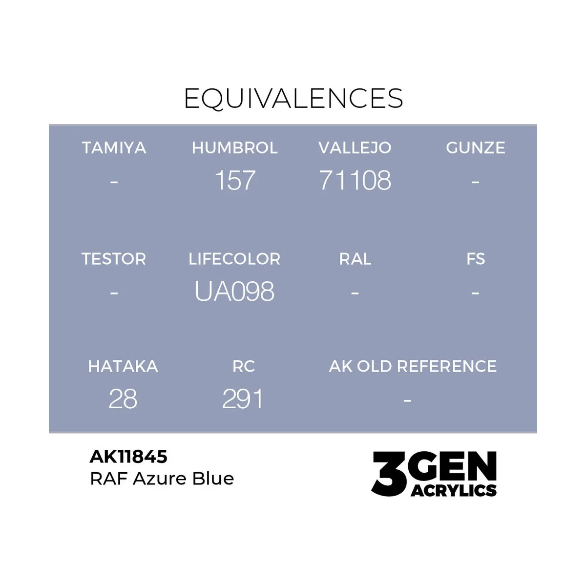 RAF Azure Blue - AK Interactive AK11845