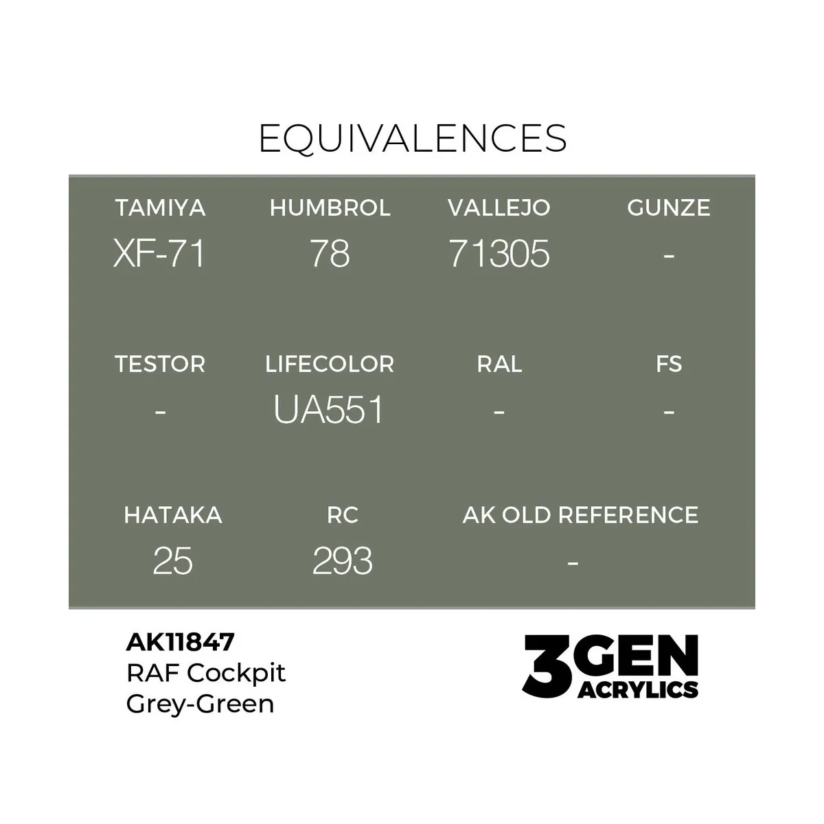RAF Cockpit Grey-Green - AK Interactive AK11847