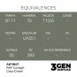 RAF Cockpit Grey-Green - AK Interactive AK11847