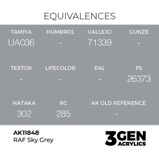 RAF Sky Grey - AK Interactive AK11848