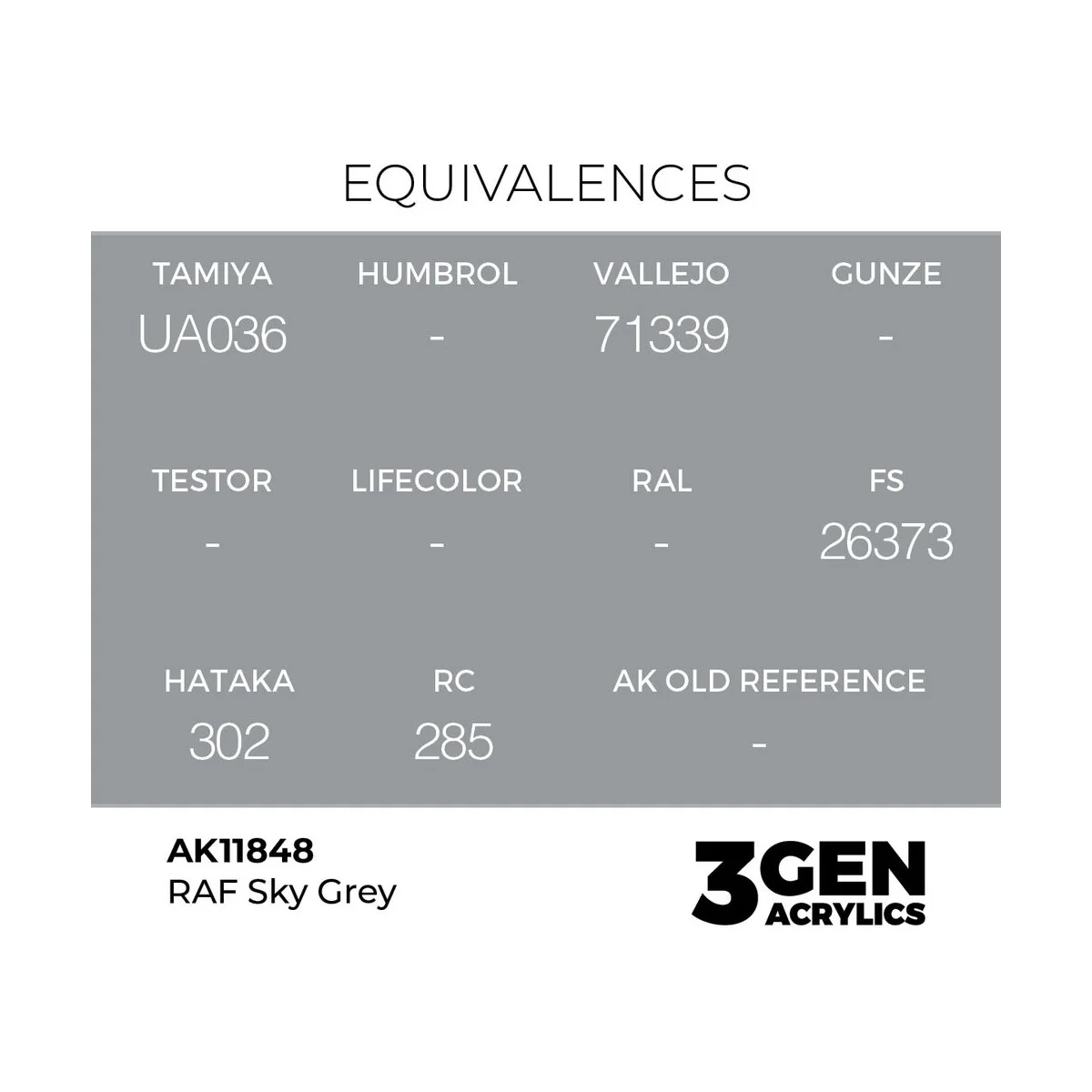 RAF Sky Grey - AK Interactive AK11848