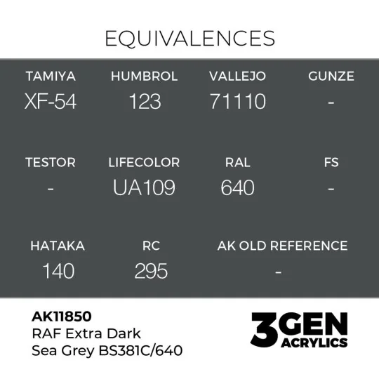 RAF Extra Dark Sea Grey BS381C/640 - AK Interactive AK11850