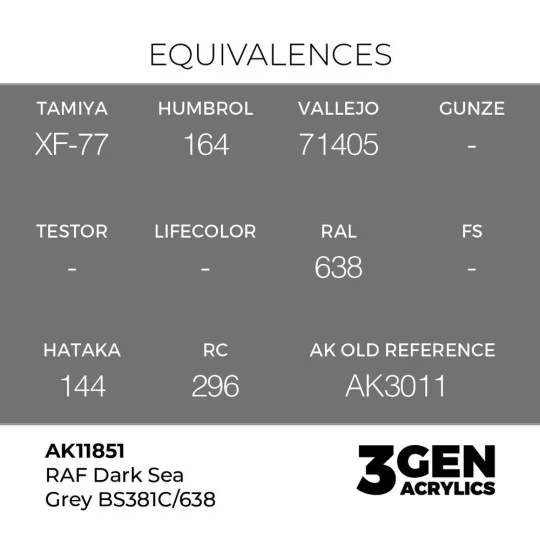 RAF Dark Sea Grey BS381C/638 - AK Interactive AK11851