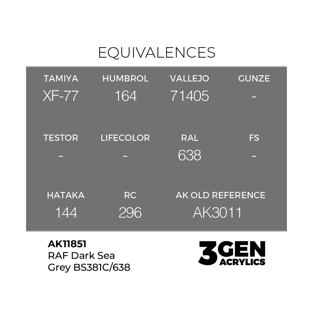 RAF Dark Sea Grey BS381C/638 - AK Interactive AK11851