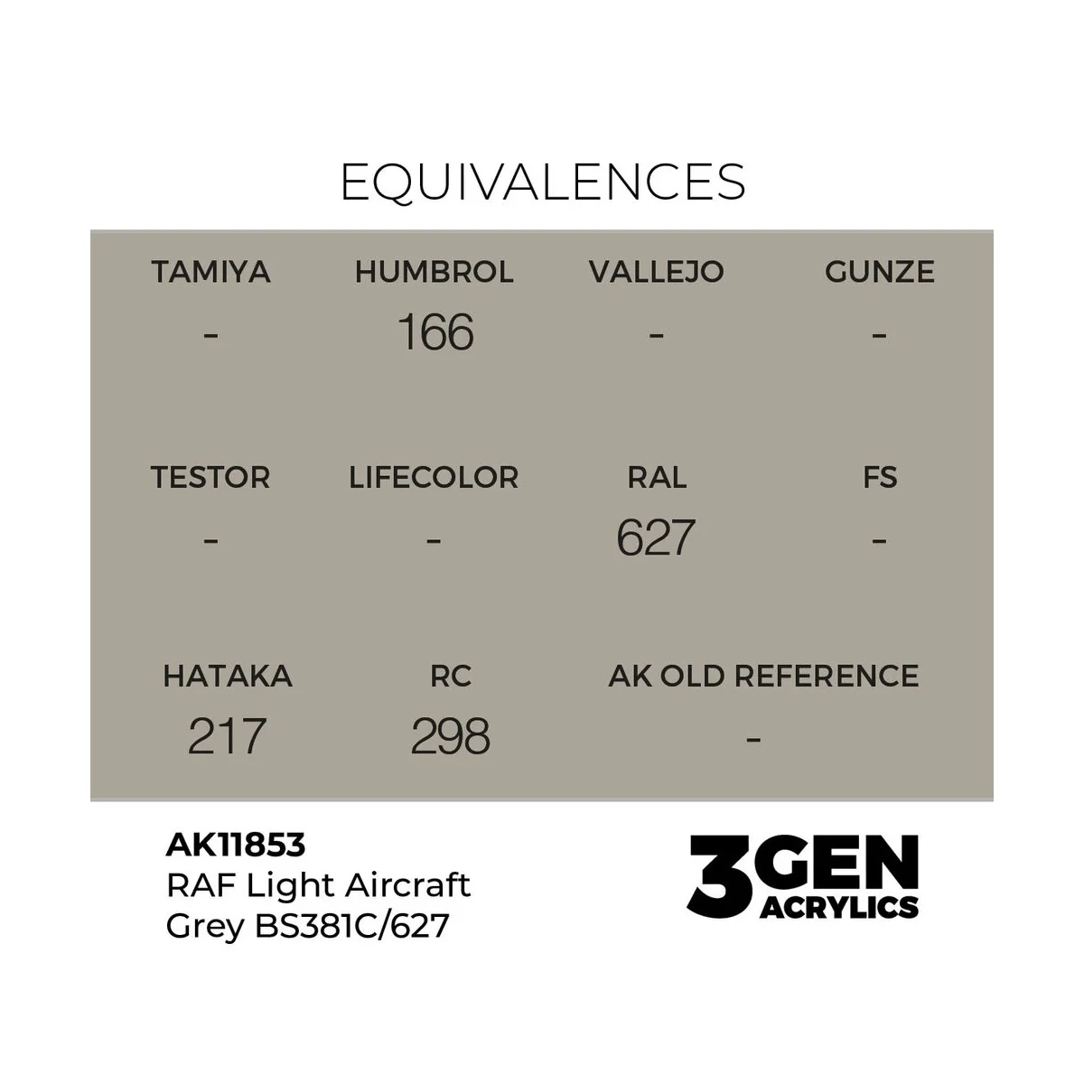 RAF Light Aircraft Grey BS381C/627 - AK Interactive AK11853