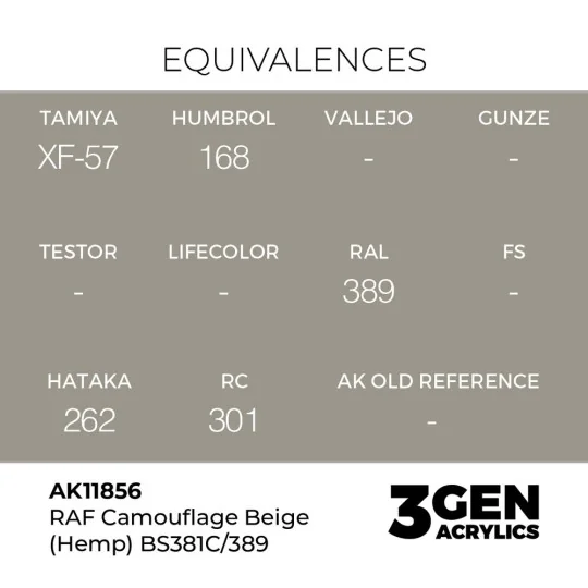 RAF Camouflage Beige (Hemp) BS381C/389 - AK Interactive AK11856