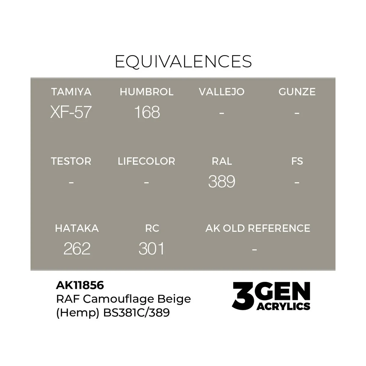 RAF Camouflage Beige (Hemp) BS381C/389 - AK Interactive AK11856