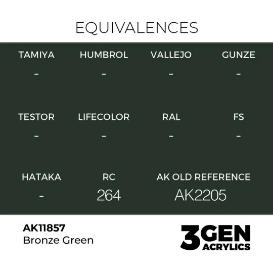 Bronze Green - AK Interactive AK11857