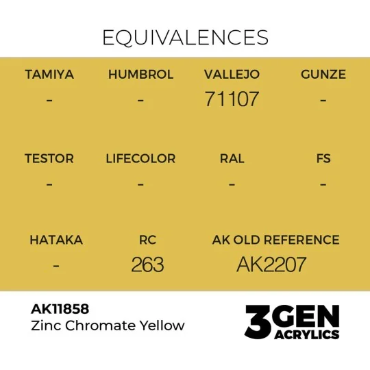 Zinc Chromate Yellow - AK Interactive AK11858