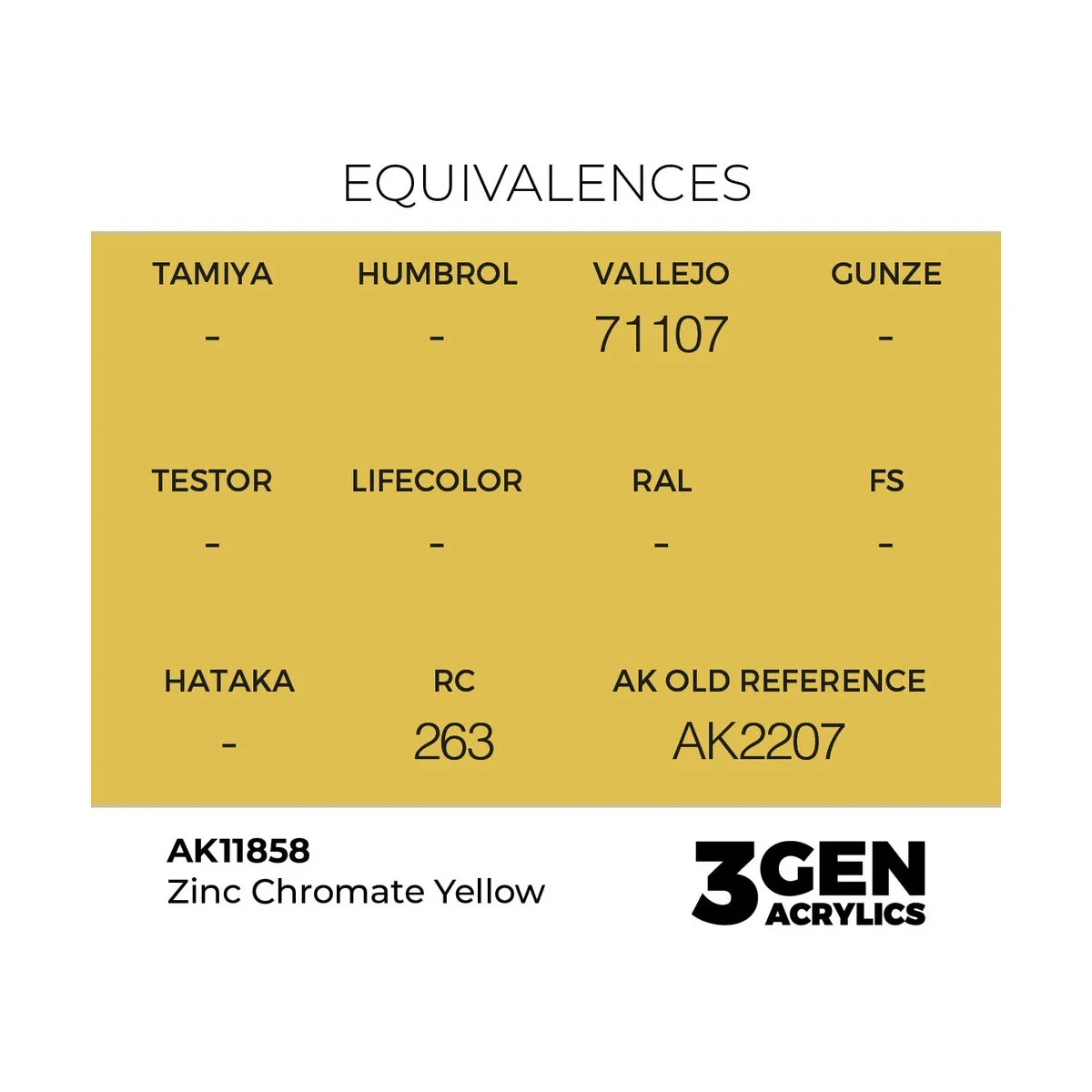 Zinc Chromate Yellow - AK Interactive AK11858