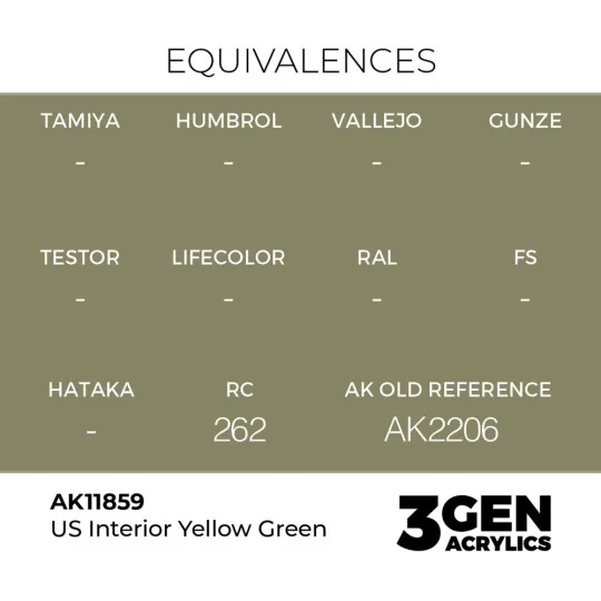 US Interior Yellow Green - AK Interactive AK11859